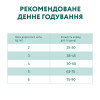 Сухий корм для котів Optimeal Sensitive Digestion Adult 200 г - ягня
