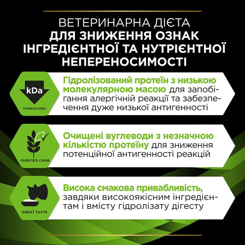 Сухий корм для котів, при харчовій алергії Pro Plan Veterinary Diets HA Hypoallergenic 1,3 кг