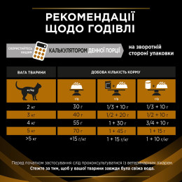 Сухий корм для котів, при захворюваннях нирок Pro Plan Veterinary Diets NF Renal Function 350 г