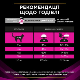 Сухий корм для котів, при захворюваннях сечовивідних шляхів Pro Plan Veterinary Diets UR Urinary 350 г