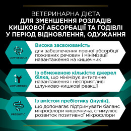 Сухий корм для котів, при захворюваннях шлунково-кишкового тракту Pro Plan Veterinary Diets EN Gastrointestinal 400 г