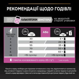 Сухий корм для котів Pro Plan Adult 1+ Delicate Digestion 14 кг - індичка
