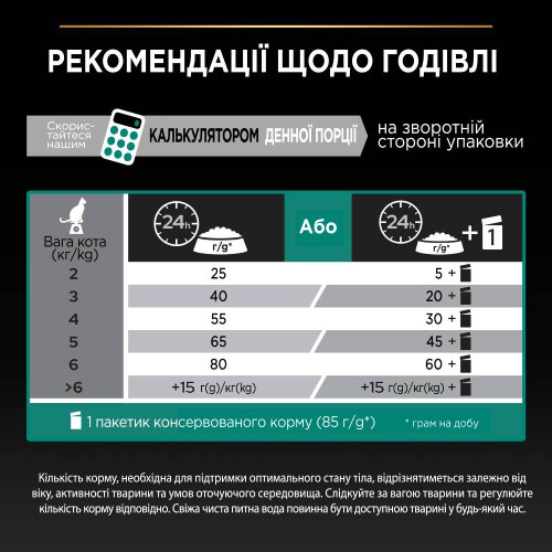 Сухий корм для котів Pro Plan Sterilised Adult 1+ Renal Plus 14 кг - індичка