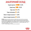 Набір корму для котів Royal Canin hair and skin care 2 кг + 4 pouch - домашня птиця