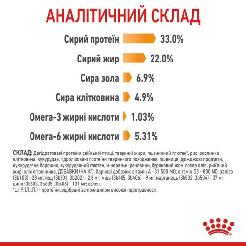 Набір корму для котів Royal Canin hair and skin care 2 кг + 4 pouch - домашня птиця