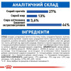 Сухий корм для котів Royal Canin Indoor 27, 4 кг - домашня птиця