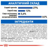 Сухий корм для котів Royal Canin Indoor 7+, 3,5 кг - домашня птиця + Catsan 5 л