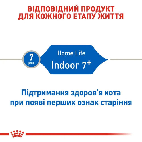 Сухий корм для котів Royal Canin Indoor 7+, 3,5 кг - домашня птиця + Catsan 5 л