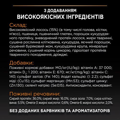 Сухий корм для котів, шерсть яких вимагає додаткового догляду Pro Plan Elegant Adult Salmon 1,5 кг (лосось)