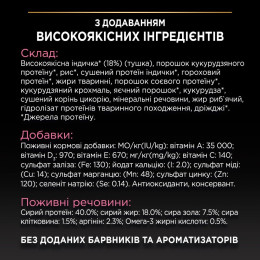 Сухий корм для котів з чутливим травленням Pro Plan Delicate Turkey 10 кг (індичка)