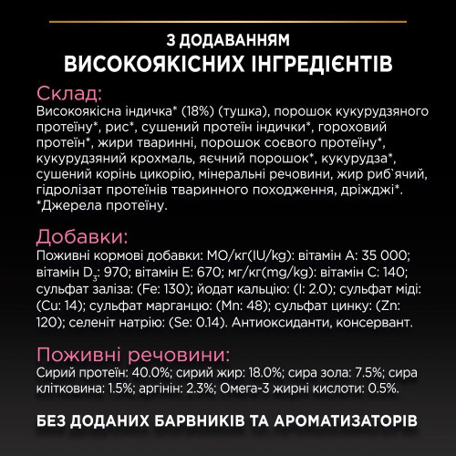 Сухий корм для котів з чутливим травленням Pro Plan Delicate Turkey 10 кг (індичка)
