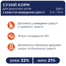 Сухий корм для котів з ефектом виведення шерсті Club 4 Paws Premium 300 г