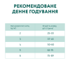 Сухий корм для котів з високим вмістом телятини Optimeal 10 кг (телятина)