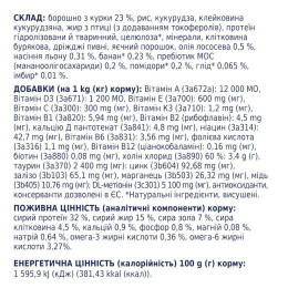 Сухий корм для котів живуть у будинку Клуб 4 Лапи Indoor 4 in 1 Premium 0,9 кг (курица)