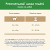 Сухий корм для стерилізованих котів Cat Chow Sterilized 1,5 кг (індичка)