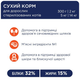 Сухий корм для стерилізованих котів Клуб 4 Лапи Premium 5 кг (курка)