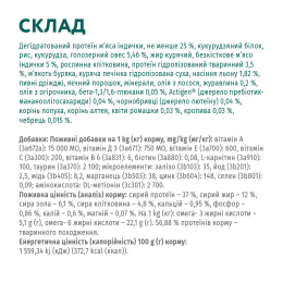 Сухий корм для стерилізованих котів Optimeal Adult Cat Sterilised Turkey With Oat 1,5 кг (індичка та овес)