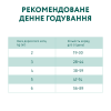 Сухий корм для стерилізованих котів Optimeal Adult Cat Sterilised Turkey With Oat 1,5 кг (індичка та овес)
