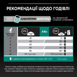 Сухий корм для стерилізованих котів Pro Plan Pro Plan Sterilised Adult 1+ Renal Plus 1,5 кг - кролик