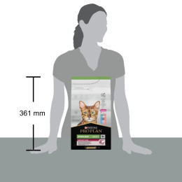 Сухий корм для стерилізованих котів ProPlan Sterilised 1,5 кг (тріска та форель)