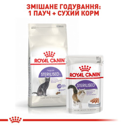 Сухий корм для стерилізованих котів Royal Canin Sterilised 37, 4 кг (домашня птиця)