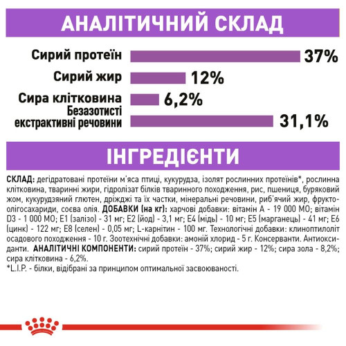 Сухий корм для стерилізованих котів Royal Canin Sterilised 37, 4 кг (домашня птиця)