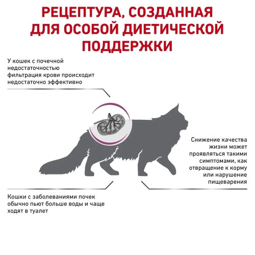 Сухий корм для котів, при захворюваннях нирок Royal Canin Renal 2 кг (домашня птиця)