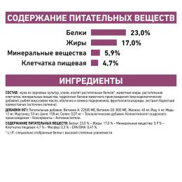 Сухий корм для котів, при захворюваннях нирок Royal Canin Renal 2 кг (домашня птиця)