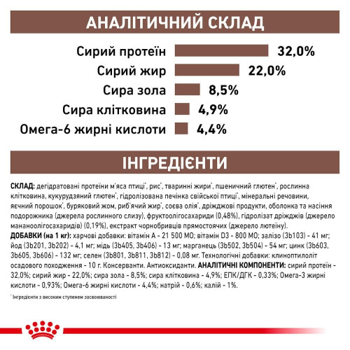 Сухий корм для котів, при захворюваннях шлунково-кишкового тракту Royal Canin Gastro Intestinal 2 кг (домашня птиця)