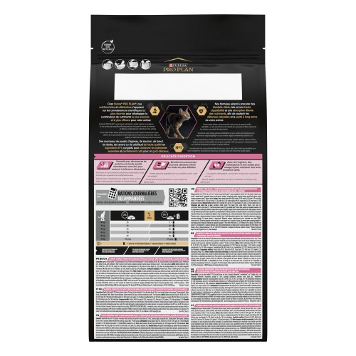 Сухий корм для котів з чутливим травленням Pro Plan Delicate Lamb 1,5 кг (ягня)