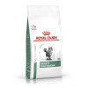 Сухий корм для котів із зайвою вагою Royal Canin Satiety Weight Management 1,5 кг (домашня птиця)