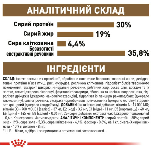 Сухий корм для літніх котів Royal Canin Ageing 12+, 2 кг (домашня птиця)