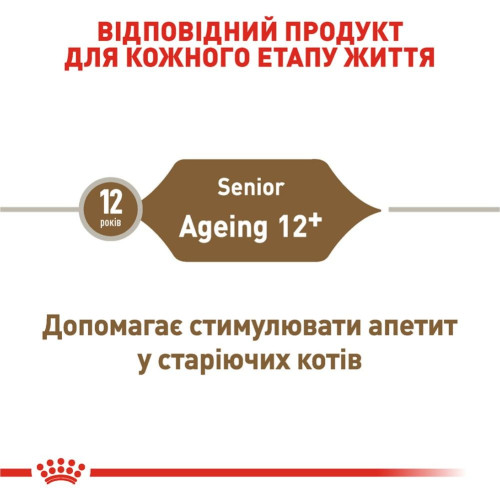 Сухий корм для літніх котів Royal Canin Ageing 12+, 2 кг (домашня птиця)