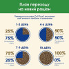 Сухий корм для стерилізованих котів Cat Chow Sterilized 1,5 кг (курка)