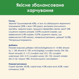 Сухий корм для стерилізованих котів Cat Chow Sterilized 1,5 кг (курка)