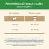 Сухий корм для стерилізованих котів Cat Chow Sterilized 1,5 кг (курка)