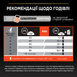Сухий корм для стерилізованих котів Pro Plan Sterilised Salmon 1,5 кг (лосось)