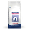 Сухой корм для стерилизованных кошек Royal Canin Neutered Young Female S/O 1,5 кг (домашняя птица)