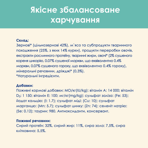 Сухий корм для виведення шерсті у котів Cat Chow Hairball Control 1,5 кг (курка)