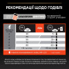 Сухий корм для котів Pro Plan Adult 1+ Vital Functions 1,5 кг - лосось