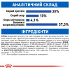 Сухий корм для довгошерстих котів, які живуть в приміщенні Royal Canin Indoor Long Hair 2 кг (домашня птиця)