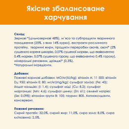 Сухий корм для котів Cat Chow 15 кг (курка)