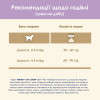 Сухий корм для котів Cat Chow Sensitive 15 кг - лосось