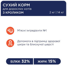Сухий корм для котів Club 4 Paws Premium 2 кг (кролик)