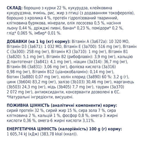 Сухий корм для котів Club 4 Paws Premium 2 кг (кролик)