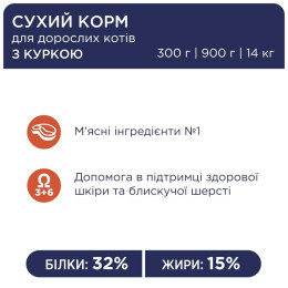 Сухий корм для котів Club 4 Paws Premium 300 г (курка)
