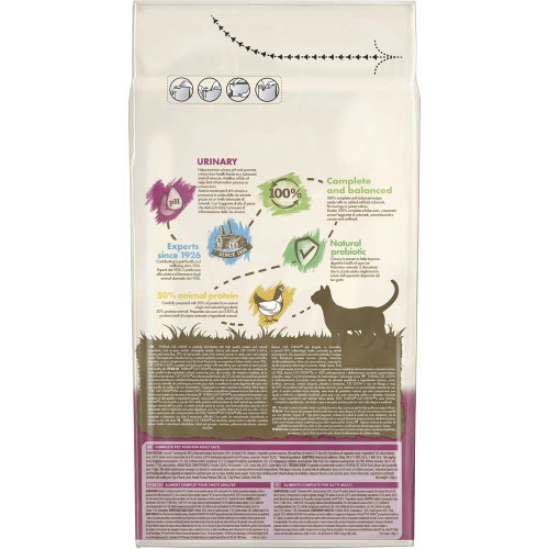 Сухий корм для котів, для підтримки сечовидільної системи Cat Chow Urinary 1,5 кг (курка)