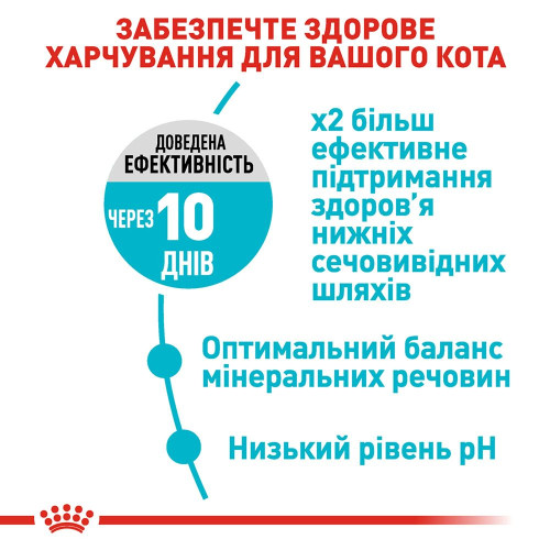 Сухий корм для котів, для підтримки сечовивідної системи Royal Canin Urinary Care 2 кг (домашня птиця)
