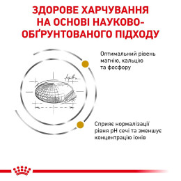 Сухий корм для котів, для підтримки сечовивідної системи Royal Canin Urinary S/O 1,5 кг (домашня птиця)