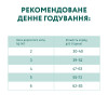 Сухий корм для котів Optimeal 700 г (тріска)